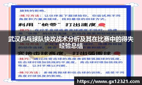 武汉乒乓球队快攻战术分析及其在比赛中的得失经验总结